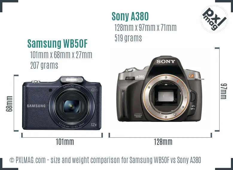 Physical size and ergonomics comparison