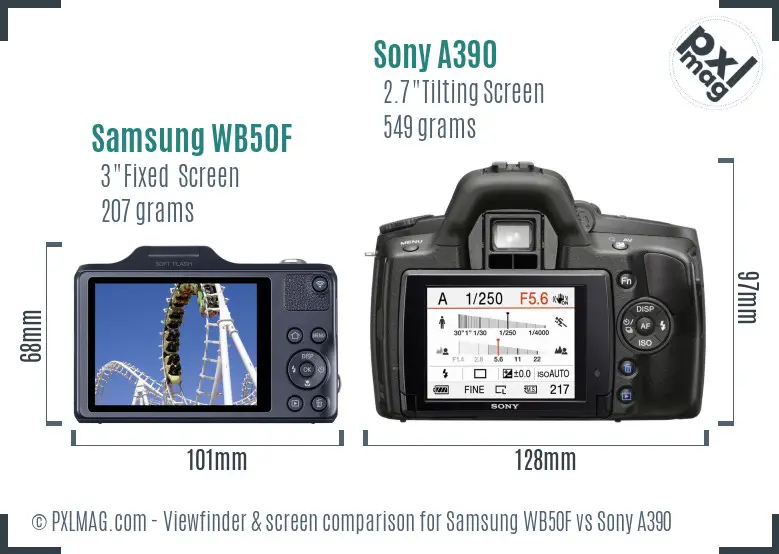 Samsung WB50F vs Sony A390 Screen and Viewfinder comparison