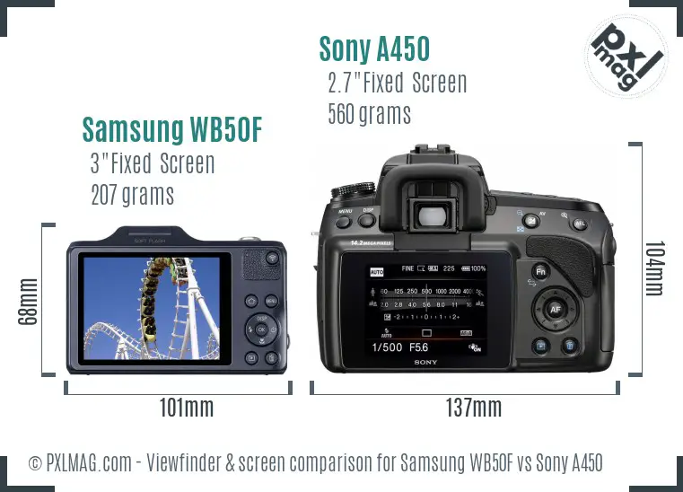 Samsung WB50F vs Sony A450 Screen and Viewfinder comparison