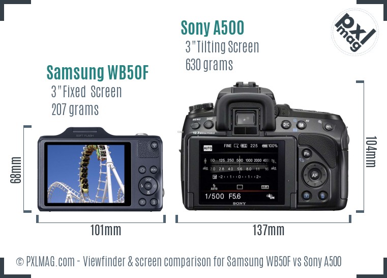 Samsung WB50F vs Sony A500 Screen and Viewfinder comparison