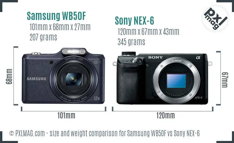 Samsung WB50F vs Sony NEX-6 size comparison