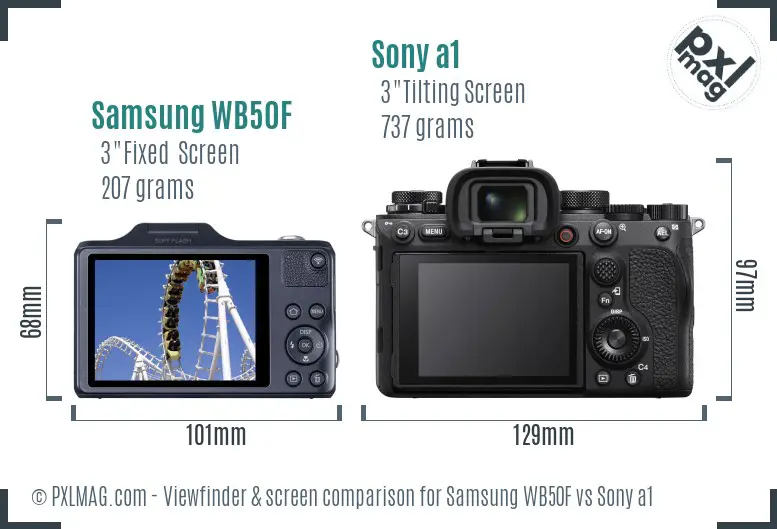 Samsung WB50F vs Sony a1 Screen and Viewfinder comparison