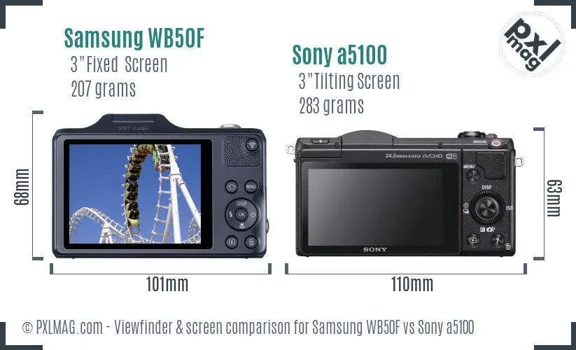 Samsung WB50F vs Sony a5100 Screen and Viewfinder comparison