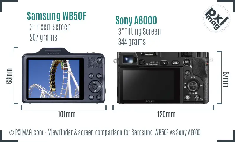 Samsung WB50F vs Sony A6000 Screen and Viewfinder comparison