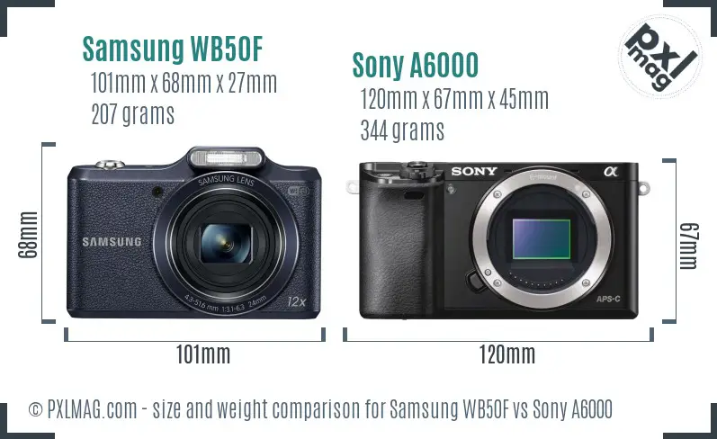 Samsung WB50F vs Sony A6000 size comparison