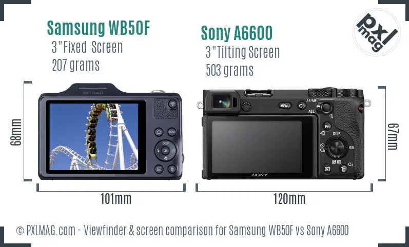 Samsung WB50F vs Sony A6600 Screen and Viewfinder comparison