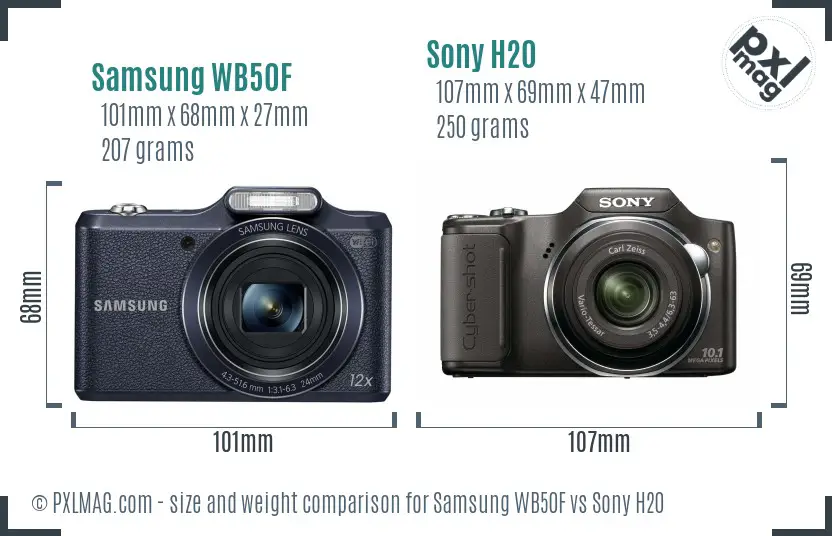 Samsung WB50F vs Sony H20 size comparison