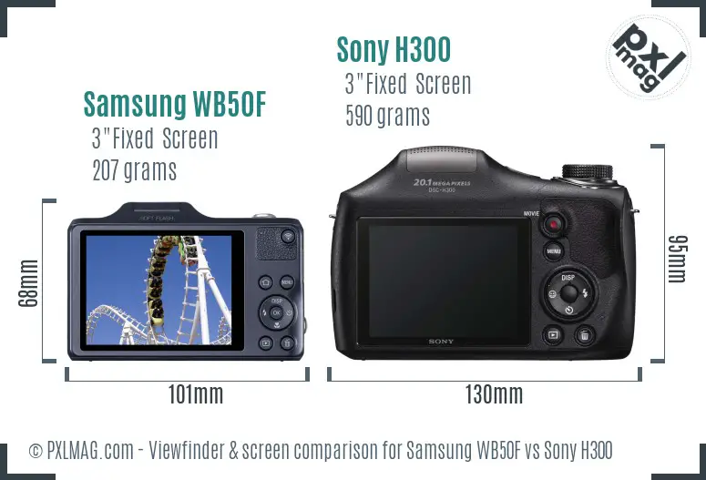 Samsung WB50F vs Sony H300 Screen and Viewfinder comparison