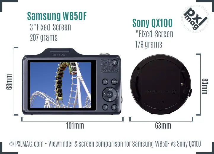 Samsung WB50F vs Sony QX100 Screen and Viewfinder comparison