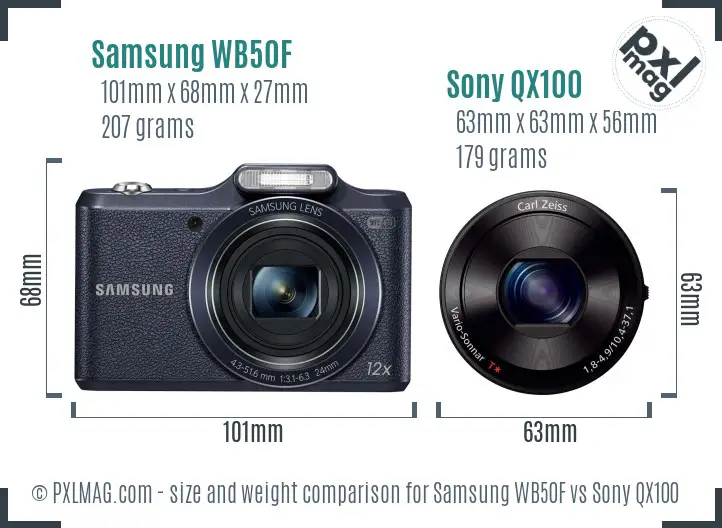 Samsung WB50F vs Sony QX100 size comparison