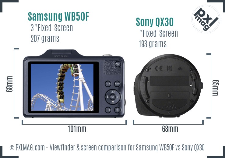 Samsung WB50F vs Sony QX30 Screen and Viewfinder comparison