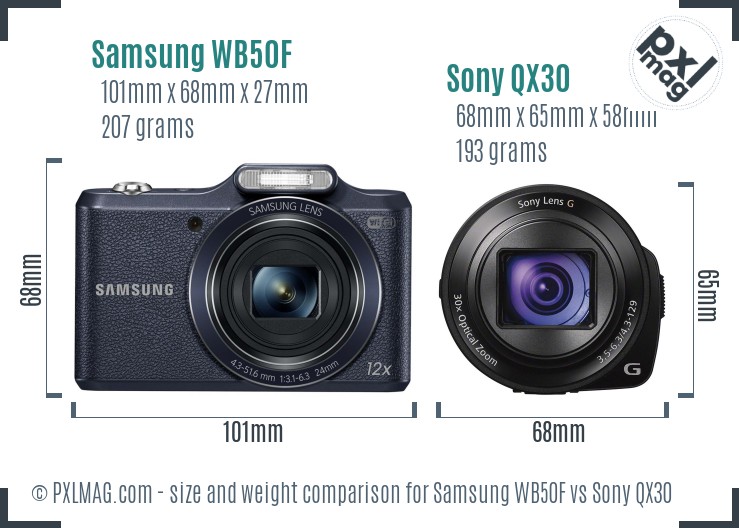 Samsung WB50F vs Sony QX30 size comparison