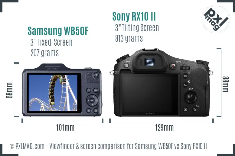 Samsung WB50F vs Sony RX10 II Screen and Viewfinder comparison