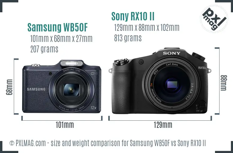 Samsung WB50F vs Sony RX10 II size comparison