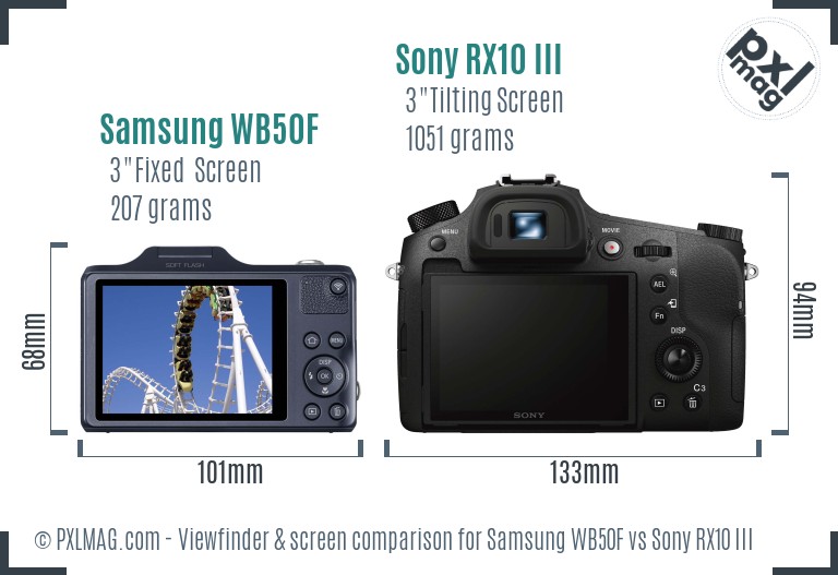 Samsung WB50F vs Sony RX10 III Screen and Viewfinder comparison