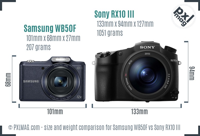 Samsung WB50F vs Sony RX10 III size comparison