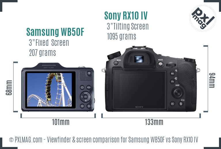 Samsung WB50F vs Sony RX10 IV Screen and Viewfinder comparison