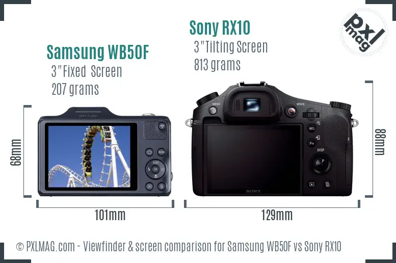 Samsung WB50F vs Sony RX10 Screen and Viewfinder comparison