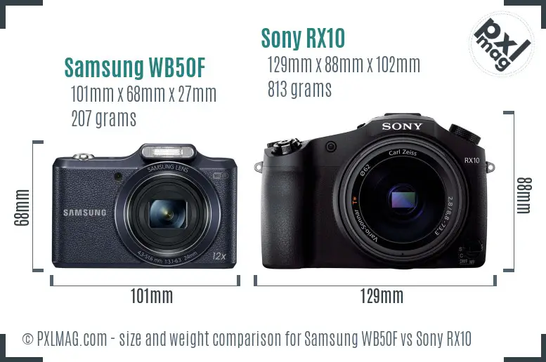 Samsung WB50F vs Sony RX10 size comparison