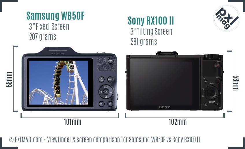 Samsung WB50F vs Sony RX100 II Screen and Viewfinder comparison