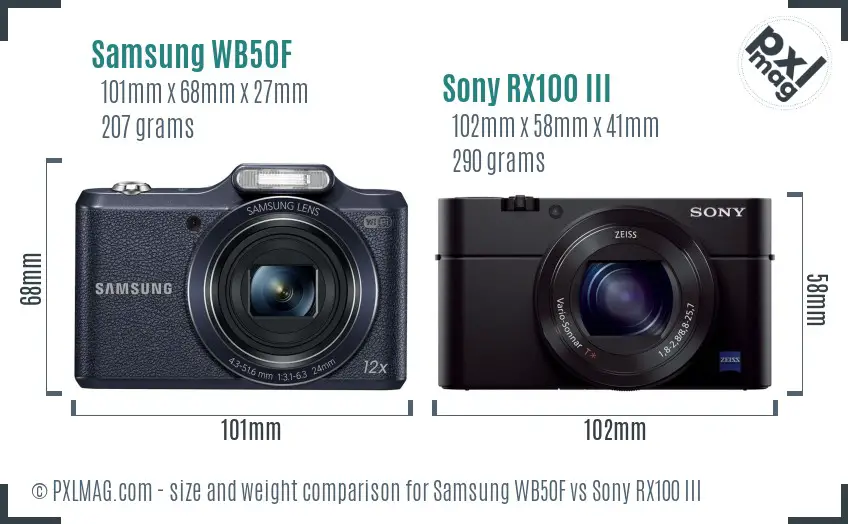 Samsung WB50F vs Sony RX100 III size comparison