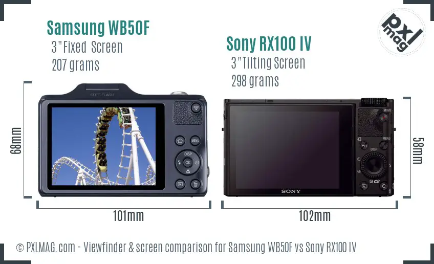 Samsung WB50F vs Sony RX100 IV Screen and Viewfinder comparison