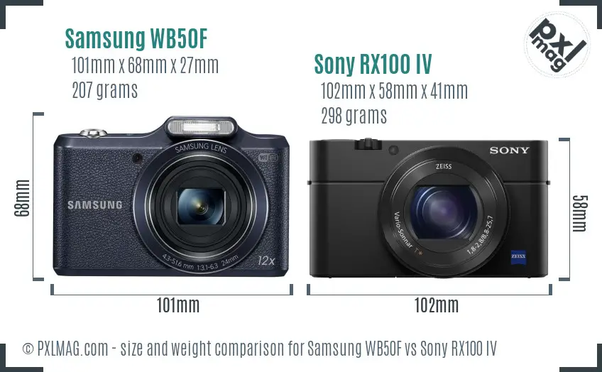 Samsung WB50F vs Sony RX100 IV size comparison