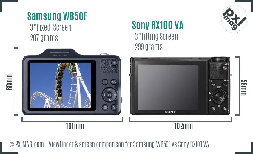 Samsung WB50F vs Sony RX100 VA Screen and Viewfinder comparison