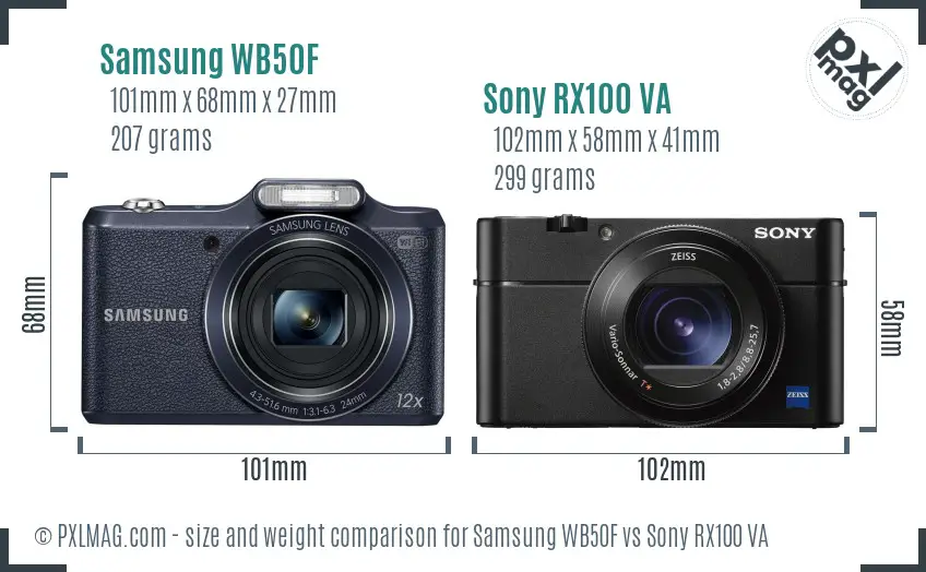 Samsung WB50F vs Sony RX100 VA size comparison