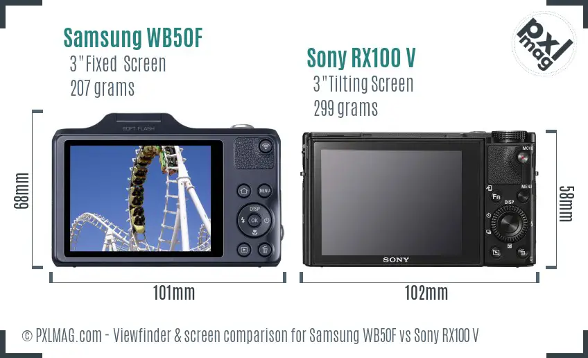 Samsung WB50F vs Sony RX100 V Screen and Viewfinder comparison