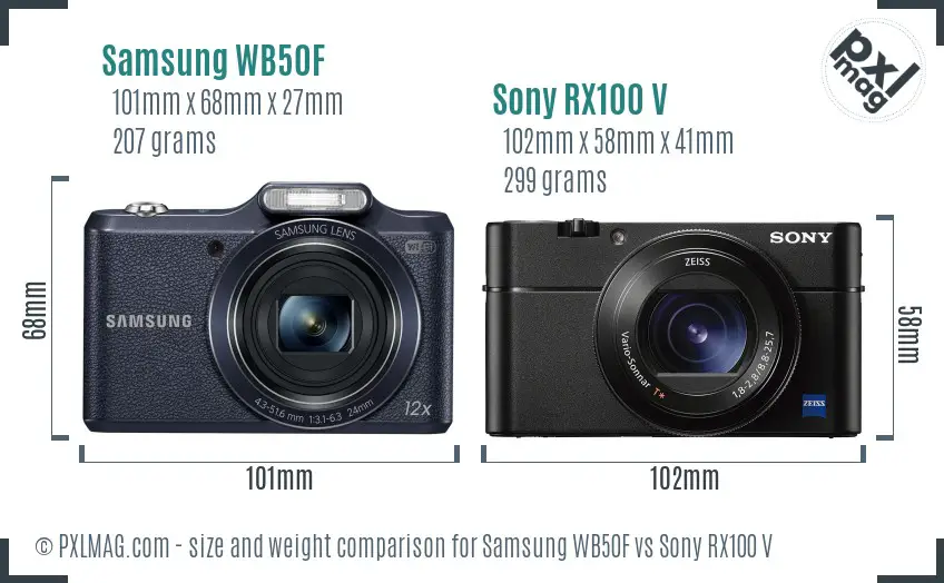 Samsung WB50F vs Sony RX100 V size comparison