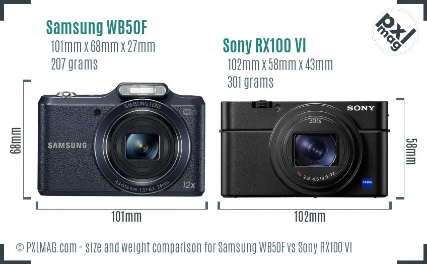 Samsung WB50F vs Sony RX100 VI size comparison