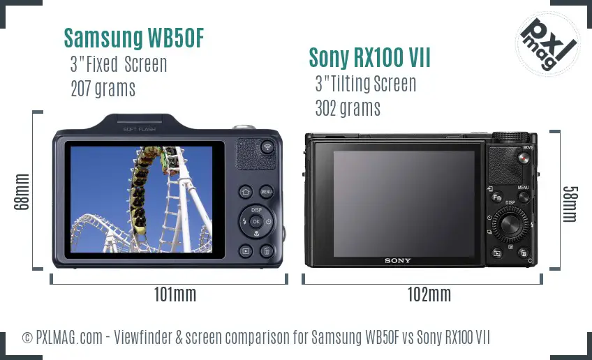 Samsung WB50F vs Sony RX100 VII Screen and Viewfinder comparison