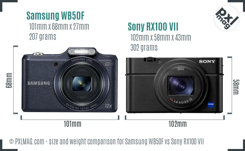 Samsung WB50F vs Sony RX100 VII size comparison