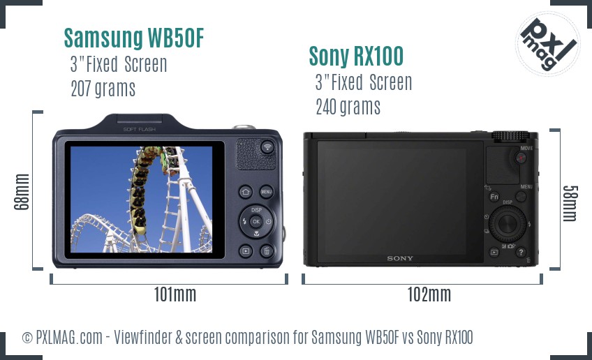 Samsung WB50F vs Sony RX100 Screen and Viewfinder comparison