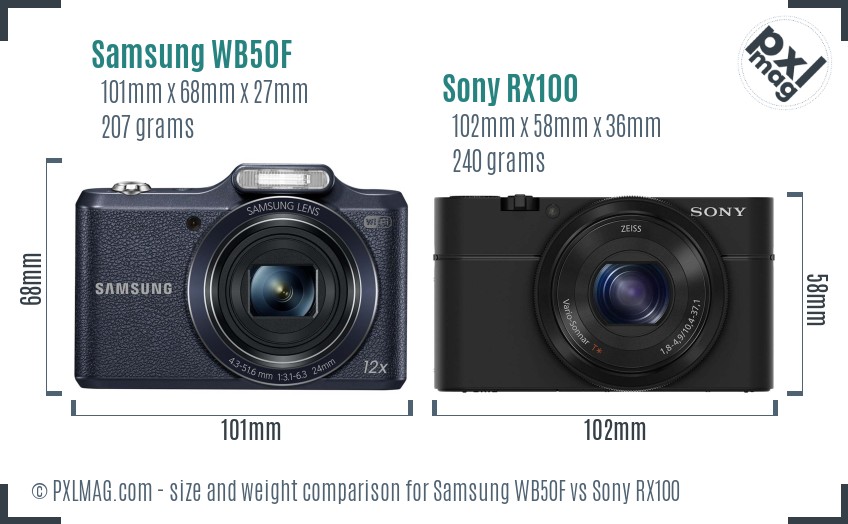 Samsung WB50F vs Sony RX100 size comparison Samsung WB50F vs Sony RX100 size comparison