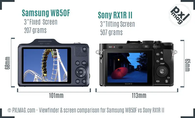 Samsung WB50F vs Sony RX1R II Screen and Viewfinder comparison