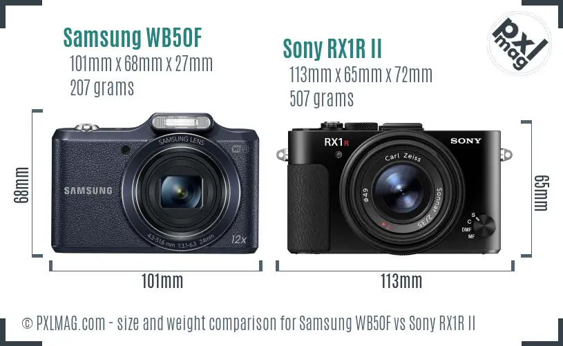 Samsung WB50F vs Sony RX1R II size comparison