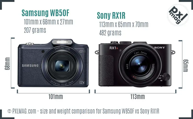 Samsung WB50F vs Sony RX1R size comparison