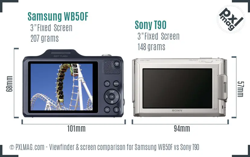 Samsung WB50F vs Sony T90 Screen and Viewfinder comparison