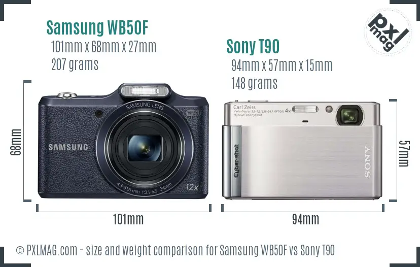 Samsung WB50F vs Sony T90 size comparison