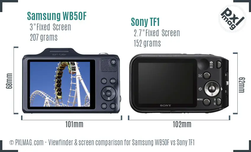 Samsung WB50F vs Sony TF1 Screen and Viewfinder comparison