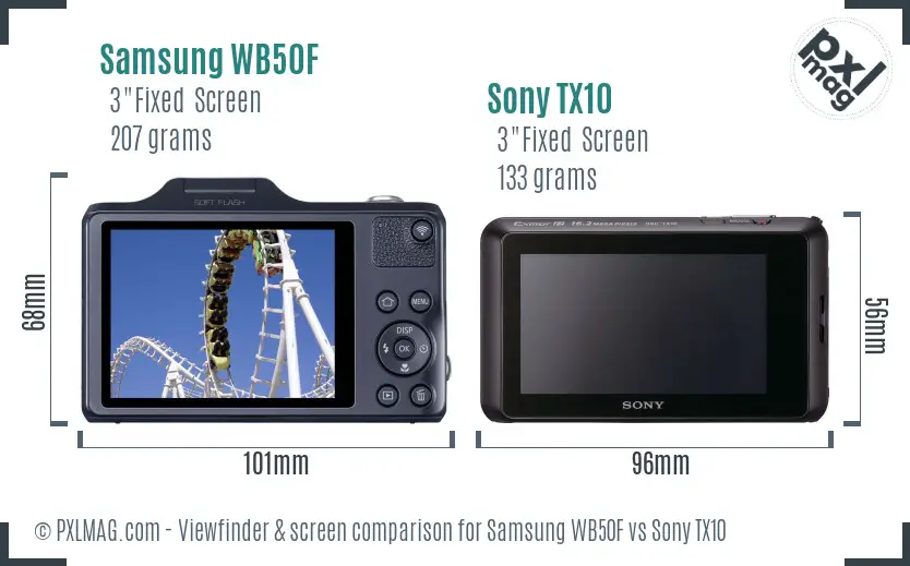Samsung WB50F vs Sony TX10 Screen and Viewfinder comparison