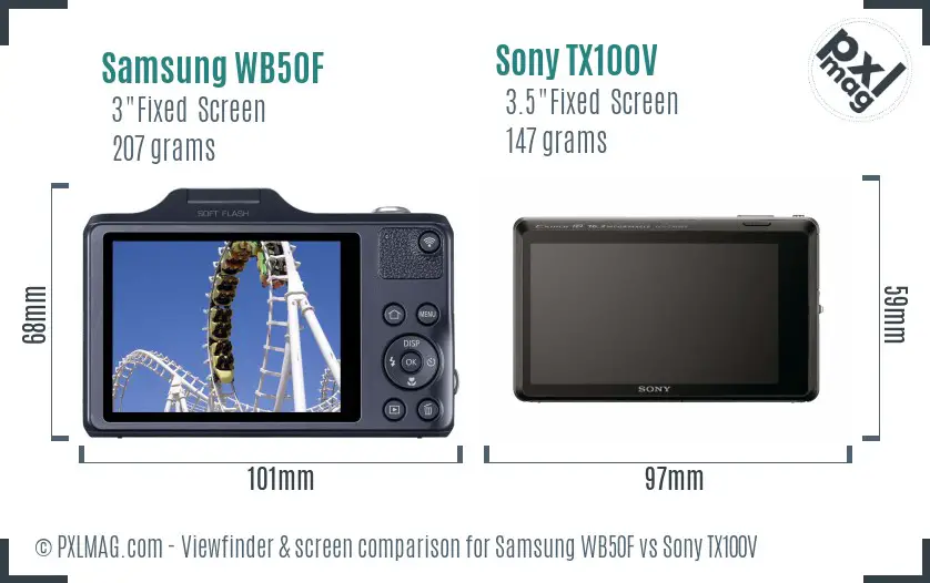 Samsung WB50F vs Sony TX100V Screen and Viewfinder comparison