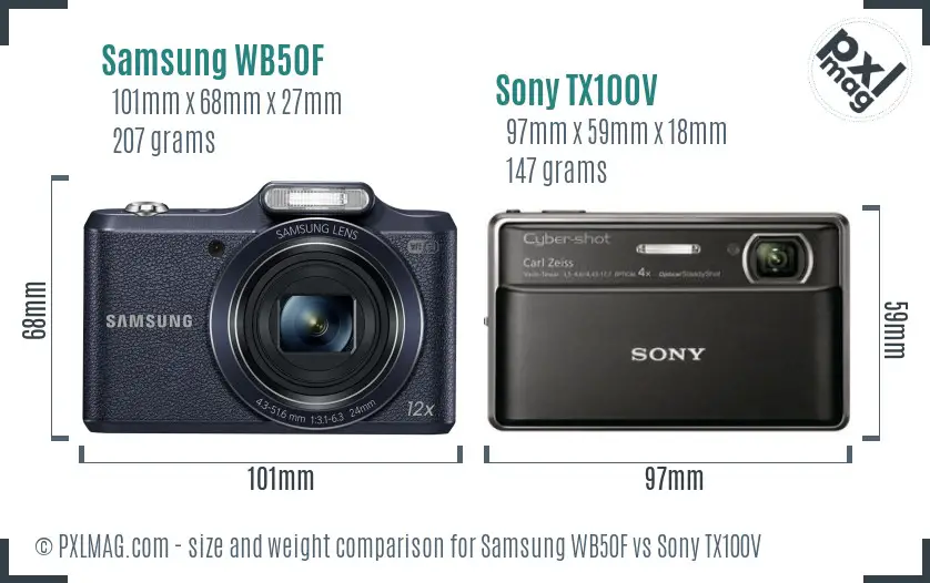 Samsung WB50F vs Sony TX100V size comparison