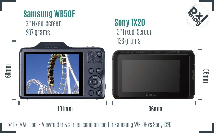 Samsung WB50F vs Sony TX20 Screen and Viewfinder comparison