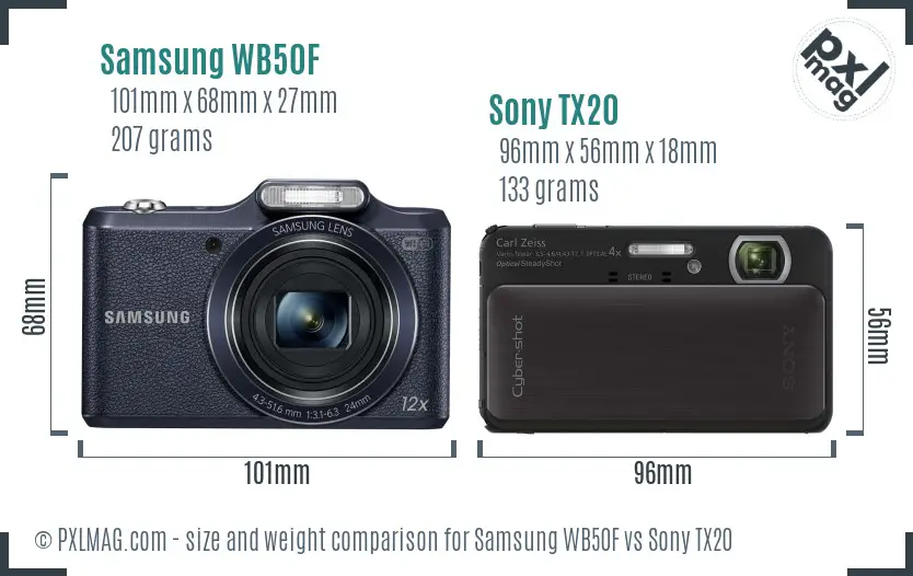 Samsung WB50F vs Sony TX20 size comparison