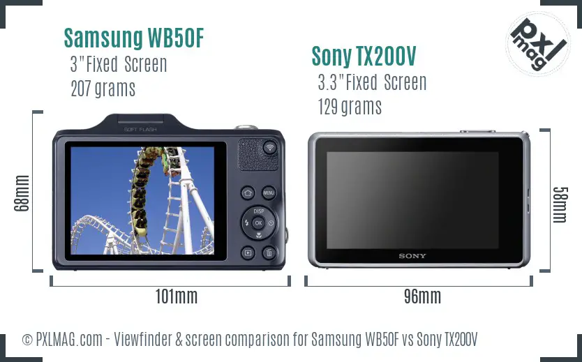 Samsung WB50F vs Sony TX200V Screen and Viewfinder comparison