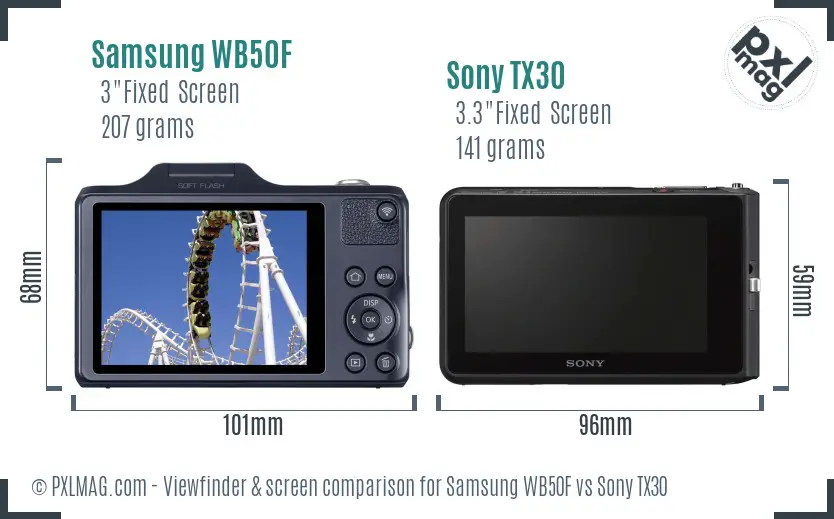 Samsung WB50F vs Sony TX30 Screen and Viewfinder comparison