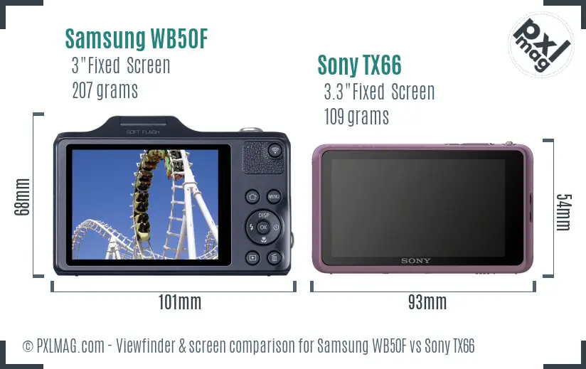 Samsung WB50F vs Sony TX66 Screen and Viewfinder comparison